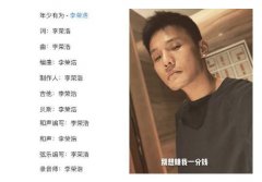 <strong>他被称为“东北歌王”，写的歌都红了，人却没</strong>